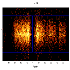 Dispersion coordinates field image_PKS 2155-304_obsid_1792