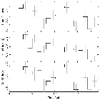Light curve_PKS 2155-304_obsid_1792