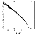 Flux Preview_PKS 2155-304_obsid_1793