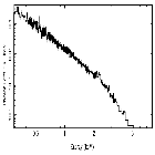 Flux Preview_PKS 2155-304_obsid_1794