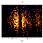 Dispersion coordinates field image_PKS 2155-304_obsid_1794