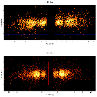 Dispersion coordinates field image_Mrk 841_obsid_13258