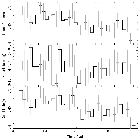 Light curve_Mrk 841_obsid_13258