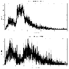 Counts spectrum_Mrk 841_obsid_13258