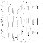 Light curve_Mrk 841_obsid_12165
