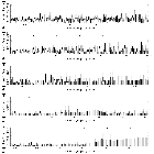 Flux spectrum (2)_Mrk 841_obsid_12165