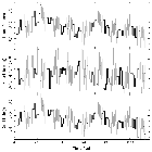 Light curve_Mrk 841_obsid_12166