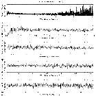 Flux spectrum (1)_Mrk 841_obsid_12166