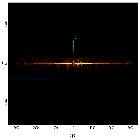 Sky field image_Mrk 421_obsid_14325