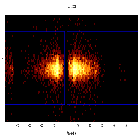 Dispersion coordinates field image_Mrk 421_obsid_14325