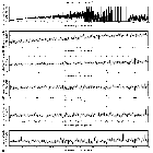 Flux spectrum (1)_Mrk 421_obsid_14325