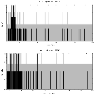 Counts spectrum_Sgr A*_obsid_14460