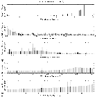Flux spectrum (1)_Sgr A*_obsid_14460