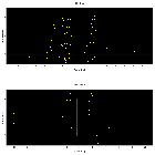 Dispersion coordinates field image_Sgr A*_obsid_13844