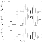 Light curve_Sgr A*_obsid_13844