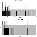 Counts spectrum_Sgr A*_obsid_13844