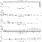 Flux spectrum (1)_Sgr A*_obsid_13844