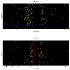 Dispersion coordinates field image_Sgr A*_obsid_14461