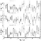 Light curve_Sgr A*_obsid_14461