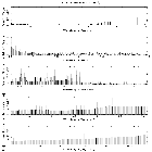 Flux spectrum (1)_Sgr A*_obsid_14461