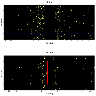 Dispersion coordinates field image_Sgr A*_obsid_13841