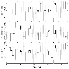 Light curve_Sgr A*_obsid_13841