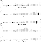 Flux spectrum (2)_Sgr A*_obsid_13841