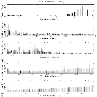 Flux spectrum (1)_Sgr A*_obsid_13841