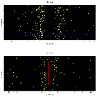 Dispersion coordinates field image_Sgr A*_obsid_13853