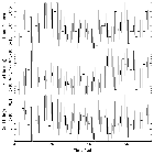 Light curve_Sgr A*_obsid_13853
