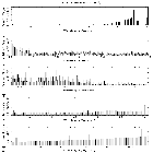 Flux spectrum (1)_Sgr A*_obsid_13853