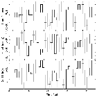 Light curve_Sgr A*_obsid_14466