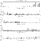 Flux spectrum (1)_Sgr A*_obsid_14466