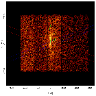 Sky field image_Sgr A*_obsid_14465