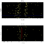 Dispersion coordinates field image_Sgr A*_obsid_14465