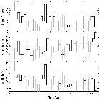 Light curve_Sgr A*_obsid_14465