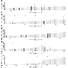 Flux spectrum (2)_Sgr A*_obsid_14465