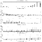 Flux spectrum (1)_Sgr A*_obsid_14465