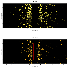 Dispersion coordinates field image_Sgr A*_obsid_13842