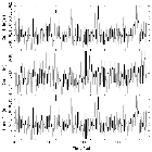 Light curve_Sgr A*_obsid_13842