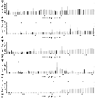 Flux spectrum (2)_Sgr A*_obsid_13842