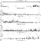 Flux spectrum (1)_Sgr A*_obsid_13842