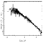 Flux Preview_XTE J1710-281_obsid_12468