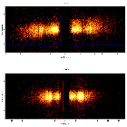 Dispersion coordinates field image_XTE J1710-281_obsid_12468
