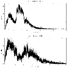 Counts spectrum_XTE J1710-281_obsid_12468