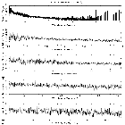 Flux spectrum (1)_XTE J1710-281_obsid_12468