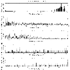 Flux spectrum (1)_Sgr A*_obsid_13839