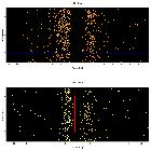 Dispersion coordinates field image_Sgr A*_obsid_13840