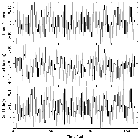 Light curve_Sgr A*_obsid_13840