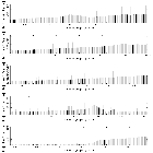 Flux spectrum (2)_Sgr A*_obsid_13840